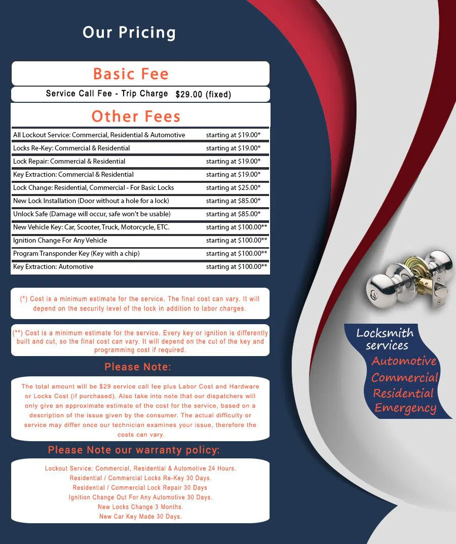 Monroe Ward VA Locksmith Store, Monroe Ward, VA 804-544-1087